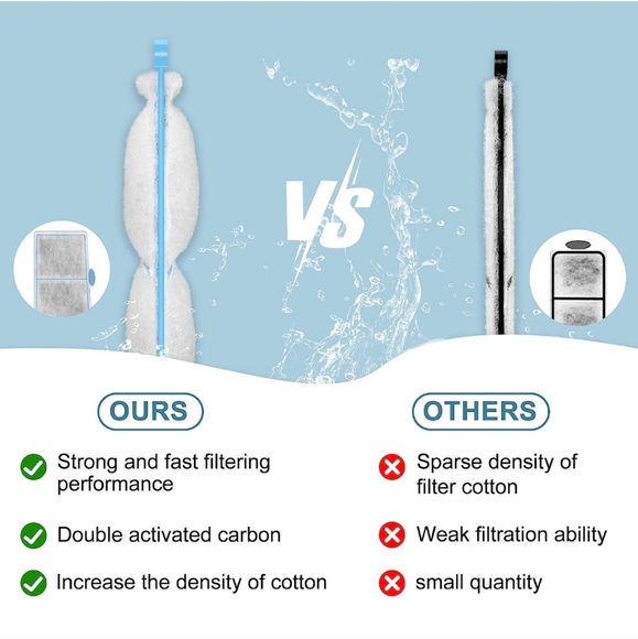 6 Pack Fish Tank Filter - Picture 4 of 6